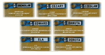 Брелок НОМЕРНОЙ ЗНАК С ИМЕНАМИ И ФРАЗАМИ