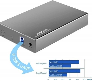 Корпус жесткого диска RSHTECH с USB 3.0 на SATA
