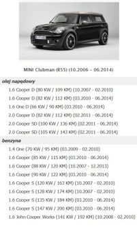 ВЕНТИЛЯТОР CLUBMAN R55 CLUBVAN 990404M V