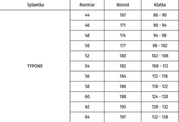 РАБОЧАЯ КУРТКА CLASSIC CANVAS CANWAS, размер 44