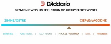 Струны для электрогитары D'addario EXL110 BT 10-46