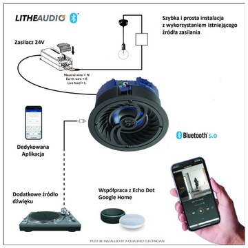 ПОТОЛОЧНЫЙ АУДИОДИНАМИК С BLUETOOTH 4 ДЮЙМА IP44