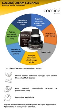 КРЕМ ЭЛЕГАНС крем для обуви черный 50мл Coccine