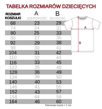 Футболки для мамы и дочки Хорошо, но сначала Кофе/Молоко