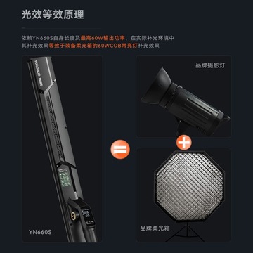 Светодиодная лампа yongnunuo yn660s - WB (3200 K - 5600 K)