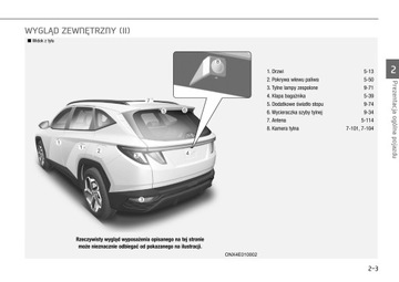 Hyundai Tucson 2020-2023 +Руководство по эксплуатации магнитолы