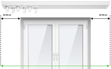 Двойной карниз 2 шт. Потолочный рельс ПВХ II 360, комплект