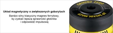 Сабвуфер Ground Zero GZRW 12XSPL 1500 Вт 2x2 Ом