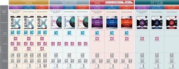 Filtr chronny Lens Protect Marumi 55mm EXUS