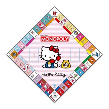 Настольная игра монополия Hello Kitty Hasbro