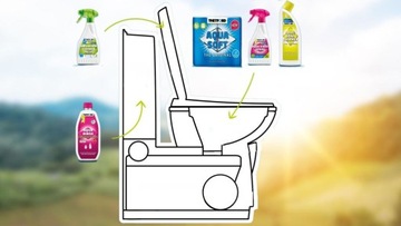 ЖИДКОСТЬ СПРЕЙ ДЛЯ ЧИСТКИ ТУАЛЕТОВ И ВАННЫХ КОМНАТ THETFORD BATHROOM CLEANER 500мл