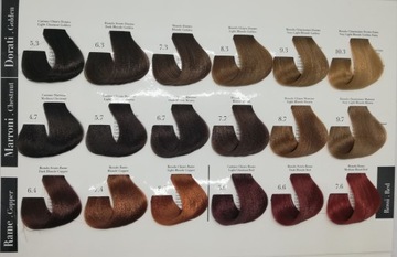 BE COLOR FRIS КРАСИТЕЛЬ 100мл БЕЗ АММИАКА 7.6