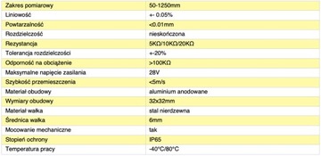 POTENCJOMETR LINIOWY ABSOLUTNY LCF 750mm