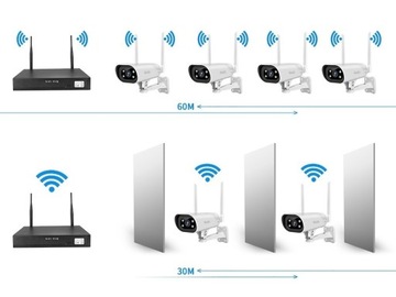 НАБОР WIFI-МОНИТОРИНГА 4 PTZ-КАМЕРЫ FHD 2MPX