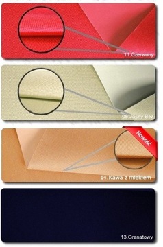 Tkanina materiał kodura kordura codura wodoodporna