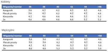 Слинг с кольцом Kenhuru - Селена