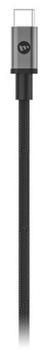 КАБЕЛЬ MOPHIE USB C, 1,5 М