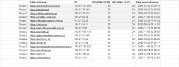 8x СПОНСОРСКИЕ СТАТЬИ - ГРУППА 2 | МОЩНЫЕ SEO-ЛИНКЫ | ПОЗИЦИОНИРОВАНИЕ
