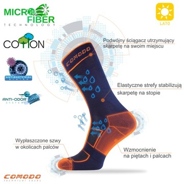 Удобные гольфы Comodo из микрофибры для верховой езды.