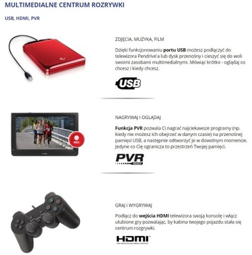 АВТОМОБИЛЬНЫЙ ТВ 12В 24В TIR 12' DVB-T USB SD