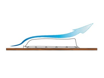 Мансардное окно для кемпинга FIAMMA Vent Crystal 40x40 см
