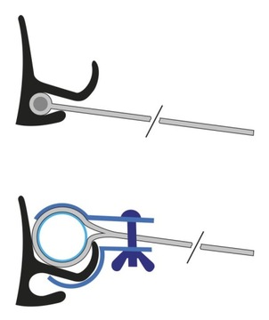 Автобусный кемпер 300 EUROTRAIL тентованная конструкция