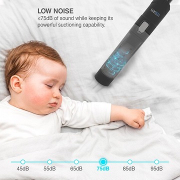 СУПЕРМОЩНЫЙ АВТОМОБИЛЬНЫЙ РУЧНОЙ ПЫЛЕСОС 12 КПА