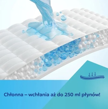 CANPOL BABIES Jednorazowa podpaska chłodząca po porodzie 1 szt.