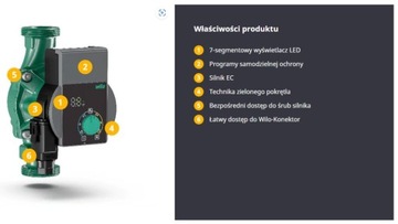 НАСОС WILO YONOS PICO 1.0 25/1-8 ЦИРКУЛЯЦИОННЫЙ ЦЕНТРАЛЬНЫЙ