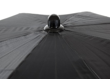 DUŻY PARASOL NAMIOT WĘDKARSKI Z OSŁONĄ WODOODPORNY UV DWUWARSTWOWY NA RYBY