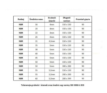Колено, резиновая система охлаждения, NBR 90 градусов fi22 150x150