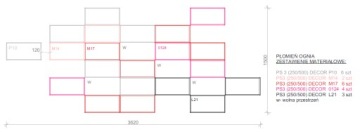 НАБОР акустических декоративных панелей APAMA DECOR, толст. 3 см цвета