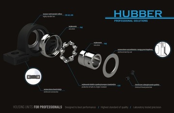 UCP 205 ПОДШИПНИК ХАББЕРА В СБОРЕ