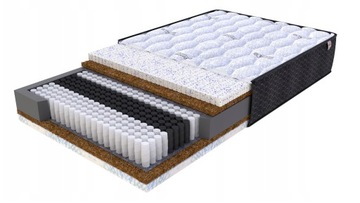 Materac multipocketowy FELICITY 180x200 TENCEL
