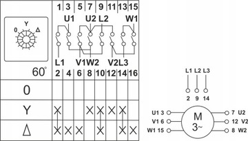 КУЛАЧКОВЫЙ ПЕРЕКЛЮЧАТЕЛЬ 25А В ЗВЕЗДНО-ТРЕУГОЛЬНОМ КОРПУСЕ
