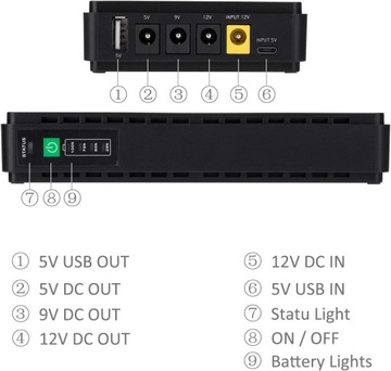 Мини-ИБП SHANQIU FX5-12