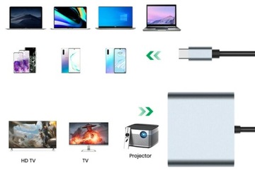 АДАПТЕР-ХАБ USB-C 3.1 4В1 2x HDMI 4K Адаптер USB 3.0 Power Delivery PD