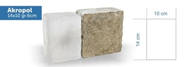 Светящаяся светодиодная брусчатка Akropol 14x10 BD