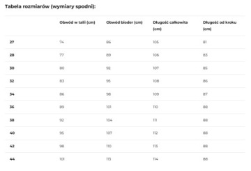 Женские мотоштаны / закрывающиеся вентиляционные отверстия W-TEC EVO размер 28.