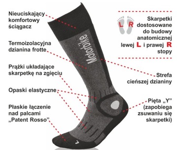 Мотоциклетные носки JJW Inmove, 2 пары, 38–40