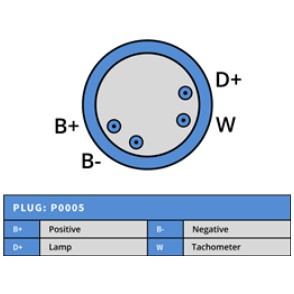 Генератор Volvo Penta 70А 815.019.055.000