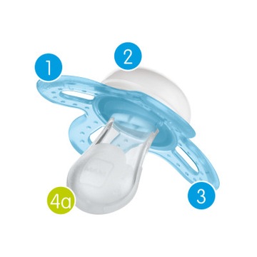 У меня есть пустышка 0-2 Start Girl.