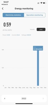 Программатор таймера, умная розетка, ваттметр, таймер, умный Wi-Fi Tuya