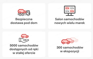 Kia Ceed III Hatchback 1.6 CRDi SCR 136KM 2021 Od ręki - Kia Cee&#039;d 1.6 CRDi mHEV M 136KM | Czujniki parkowania | Kamera |, zdjęcie 2