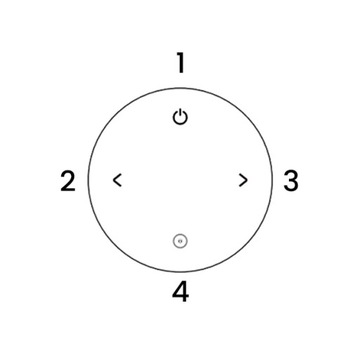 Пульт дистанционного управления для монохромных светодиодов с регулируемой яркостью, 1 зона, RF, 2,4 ГГц, серия SD