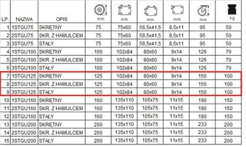 Набор из 4 шт. Колеса Fi 125 Книжный шкаф коляски 123STGU125