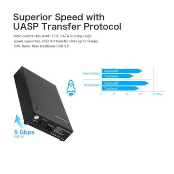 Внешний корпус USB 3.0 3,5-дюймовый жесткий диск SSD емкостью до 10 ТБ USB-адаптер питания