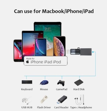 Переходник USB-C на Lightning OTG