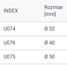 5x КРОМОЧНОЕ УПЛОТНИТЕЛЬНОЕ КОЛЬЦО FI50 SEAL