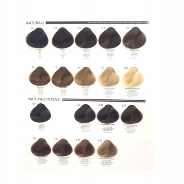 Тоник для волос ALLWAVES T2 Pearl Platinum 100 мл